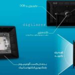 پروژکتور 100 وات آرتمیس پارس شعاع توس